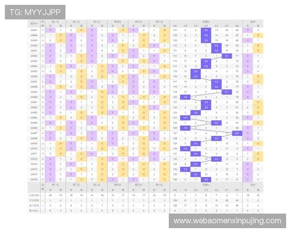 六合彩旗舰网站有哪些实用的投注技巧，提升中奖几率的实战指南