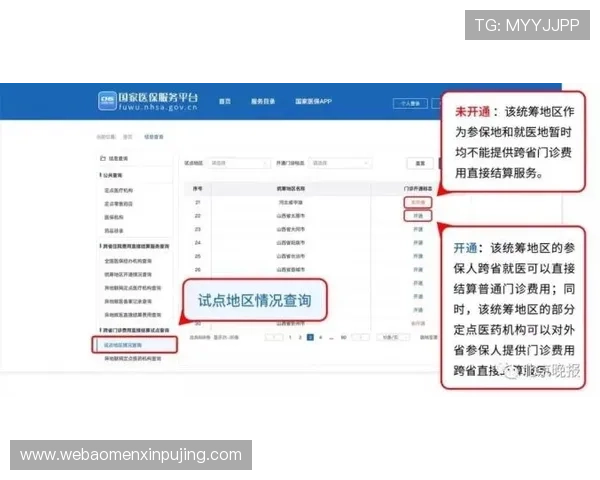 如何通过赛马会地址平台快速访问官方投注页面，提供详细操作指南与注意事项